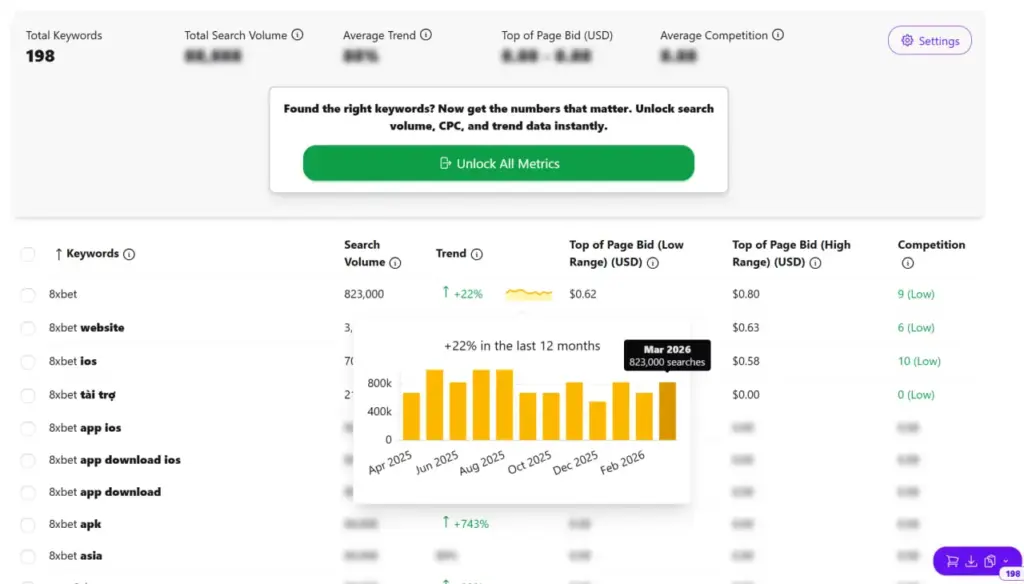 Các bước kiểm tra để nhận biết đường dẫn 8xbet chính thức